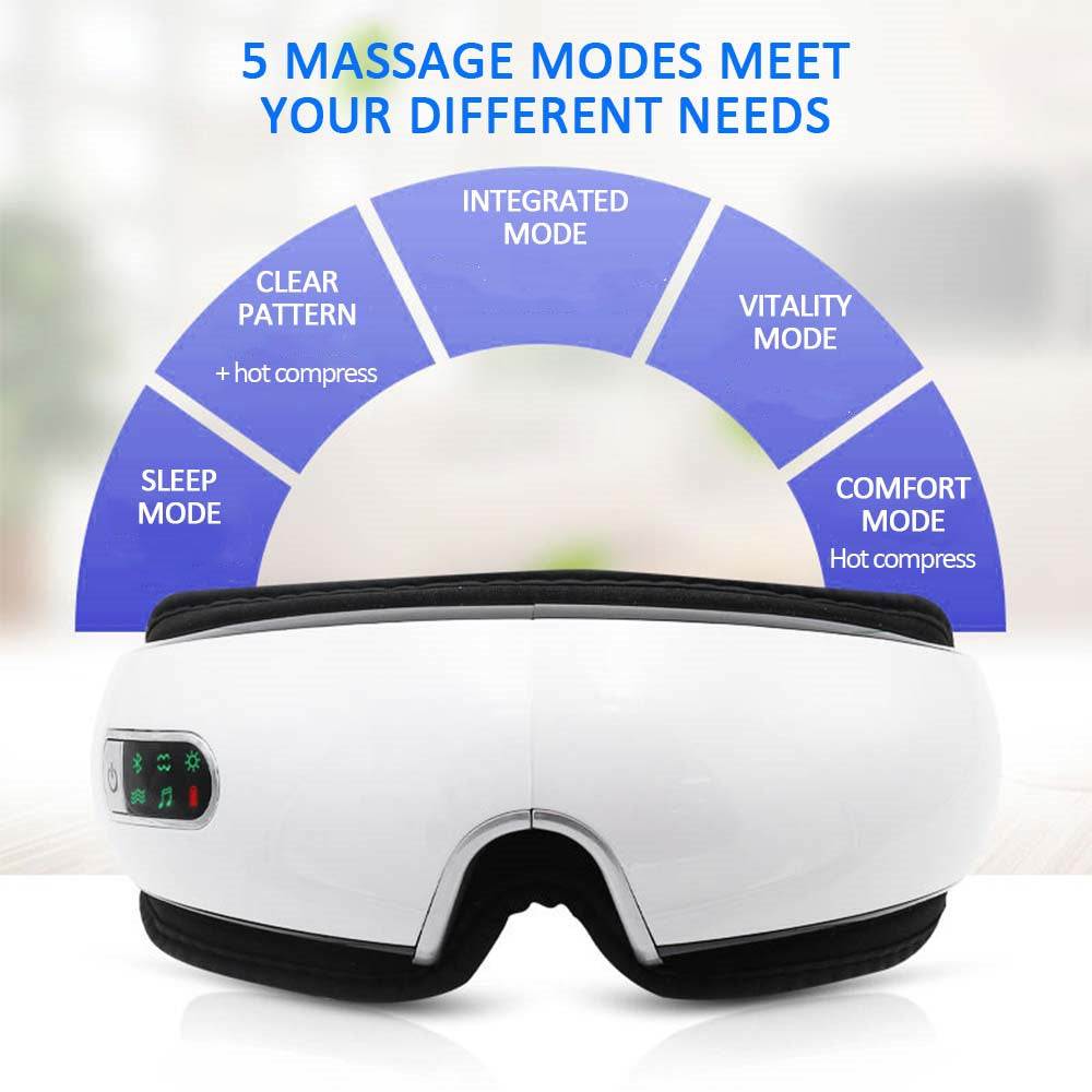 Smart Eye Massager with heat compress, air pressure, and vibration therapy for relieving eye strain and puffiness