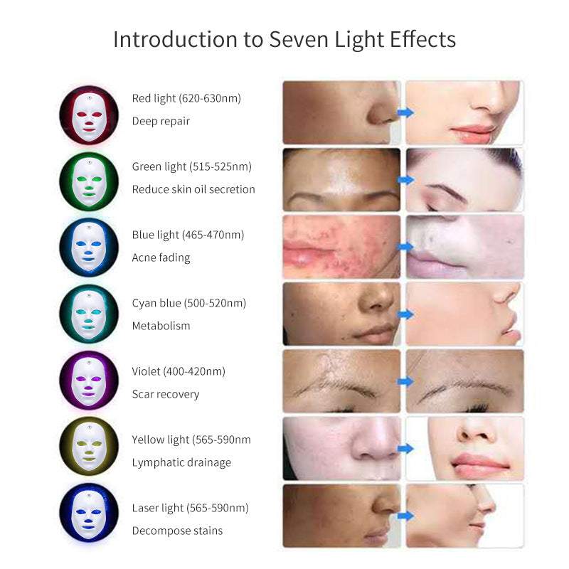LED rechargeable face mask with blue and red light therapy for acne treatment and clearer skin