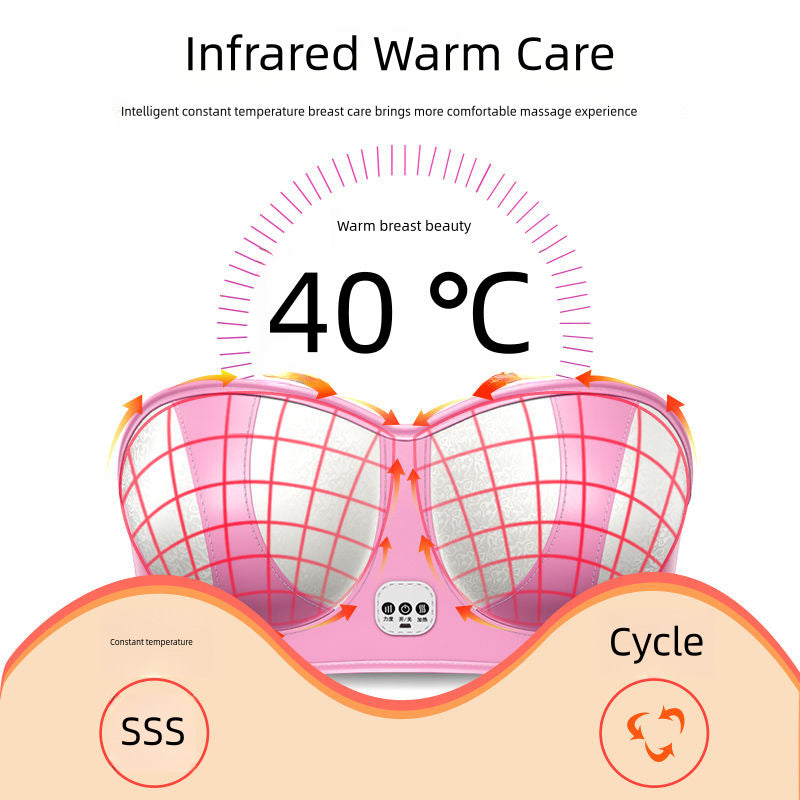 Electric breast massager for postpartum lactation and engorgement relief, wireless and wired options in pink